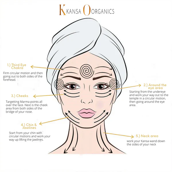 Kansa Wand 2-in-1 (Face & Foot Detox Massager) - Image 6